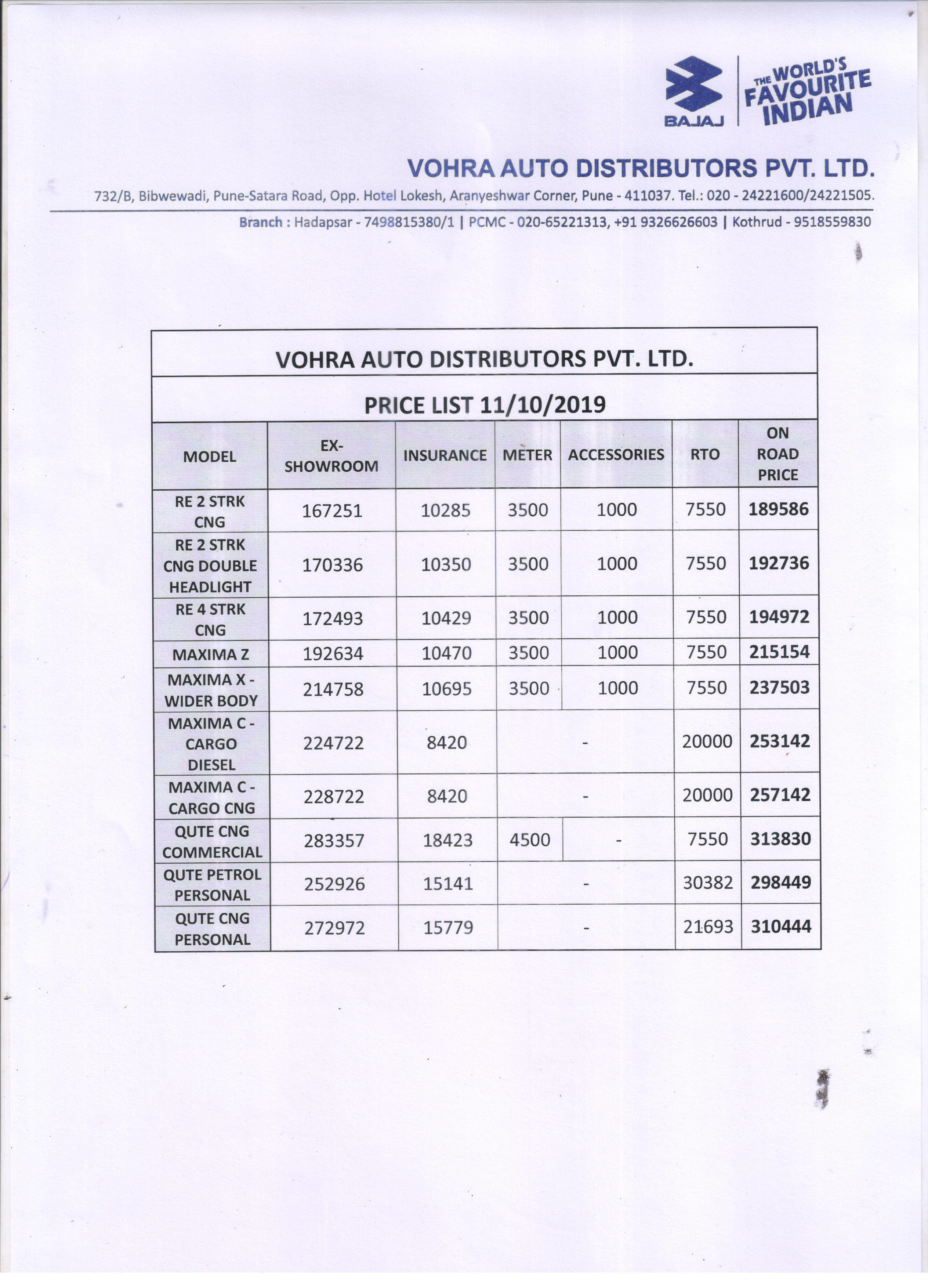 Bajaj parts price hot sale